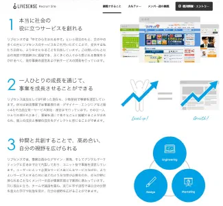 採用サイト_挑戦できること